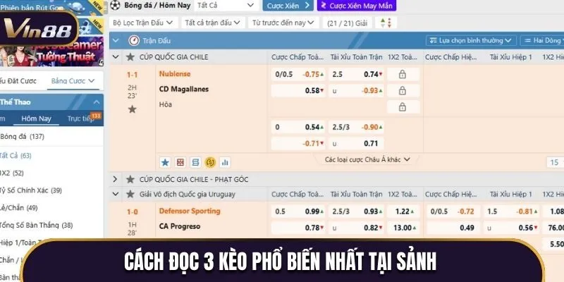 Cách đọc 3 kèo phổ biến nhất tại sảnh