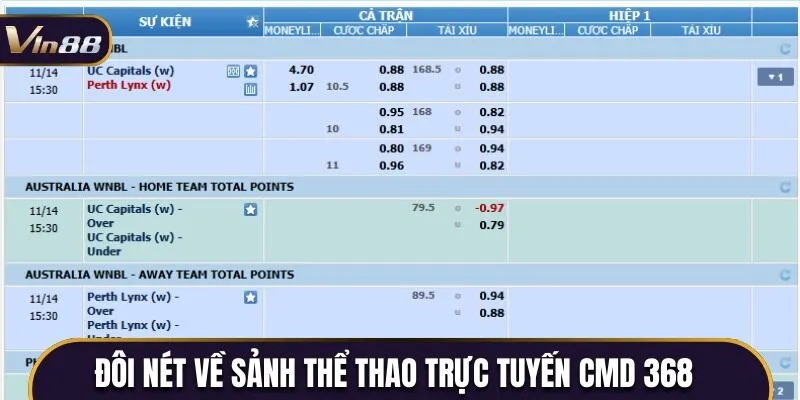 Đôi nét về sảnh thể thao trực tuyến CMD 368 